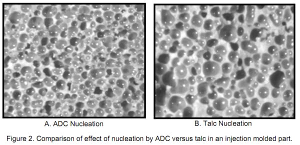 Effect of nucleation by adc versus talc