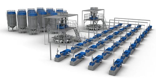 Plastic resin blending systems