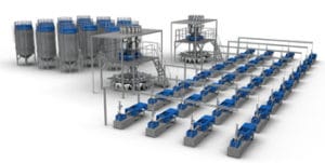 plastic resin blending systems