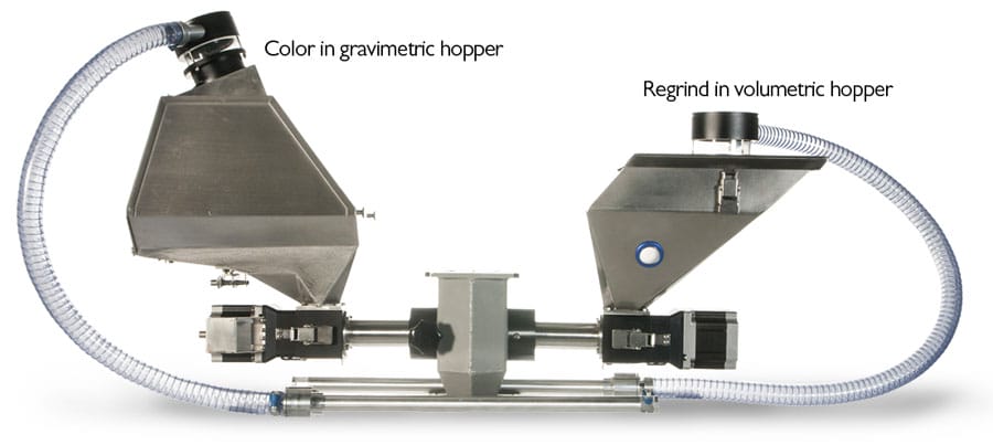 Precision double dosing masterbatch feeder system